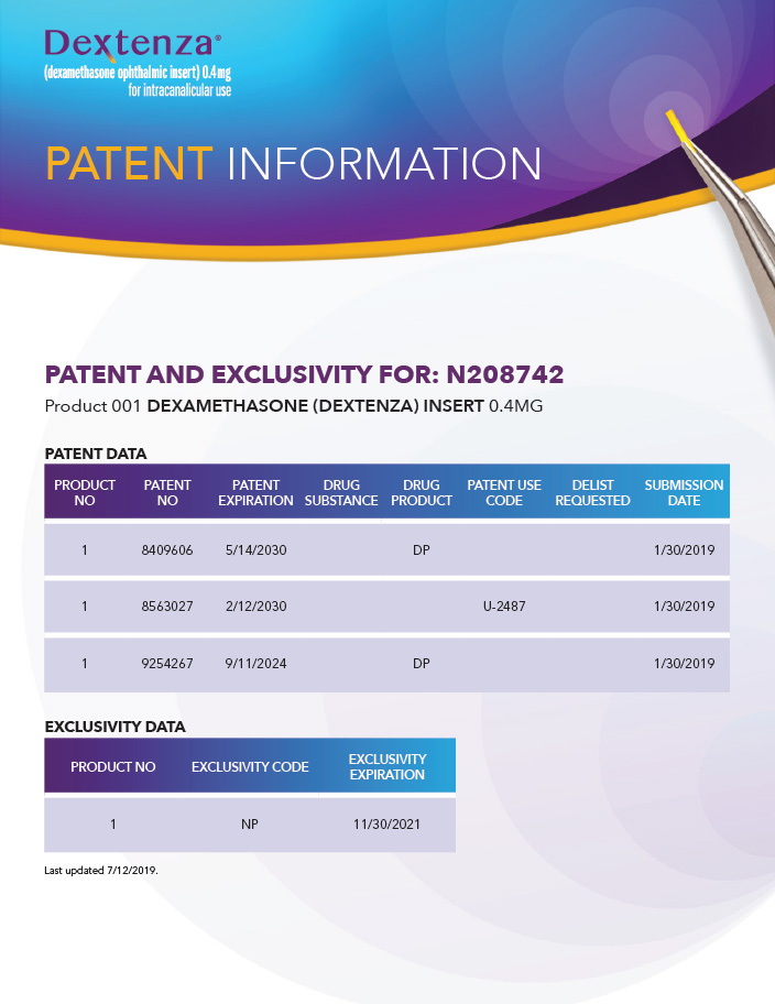 patent information PDF